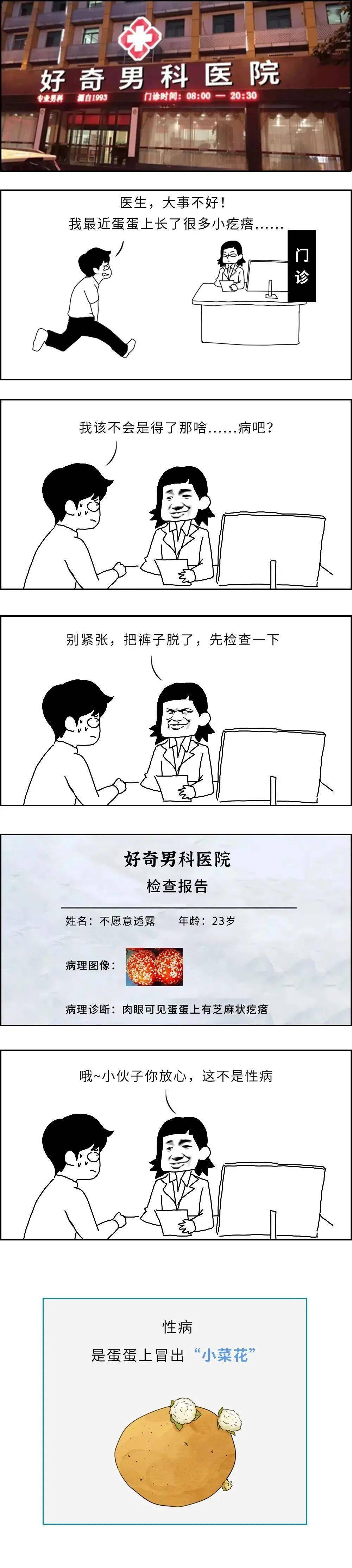 阴囊湿疹怎么才能根除图片