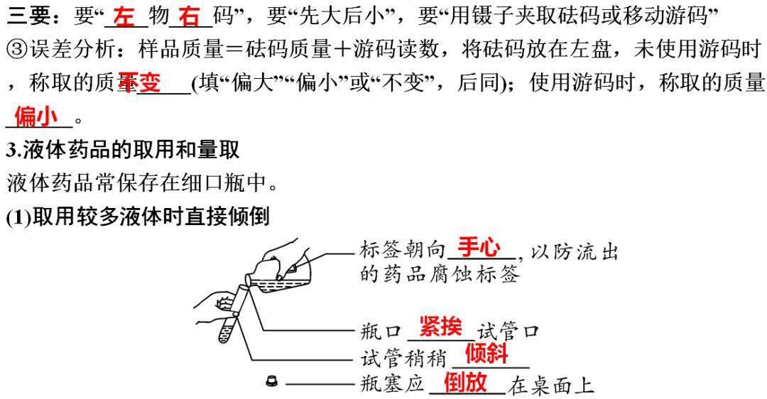 声明|初中化学 | 初中化学全册重要知识梳理，含高频命题点整理（1-7单元）