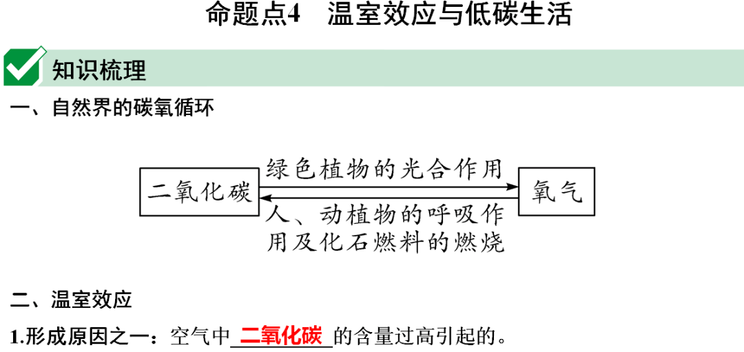 声明|初中化学 | 初中化学全册重要知识梳理，含高频命题点整理（1-7单元）