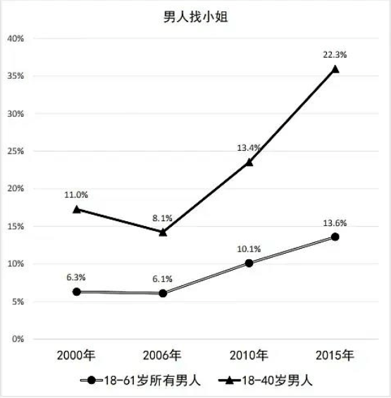 pc|冷暴力是家暴还是婚内PUA？