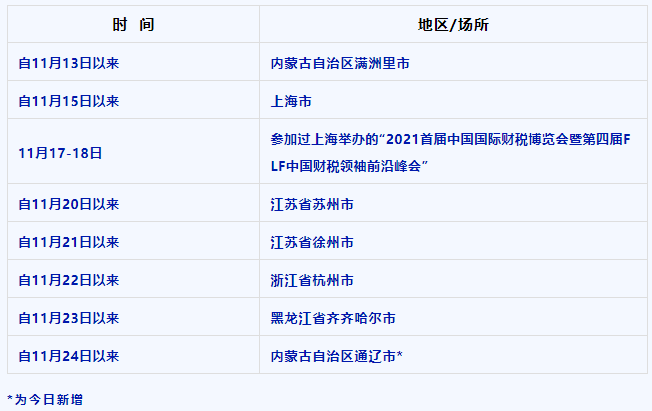 防控|@来渝返渝人员 重庆疾控发布最新健康提示