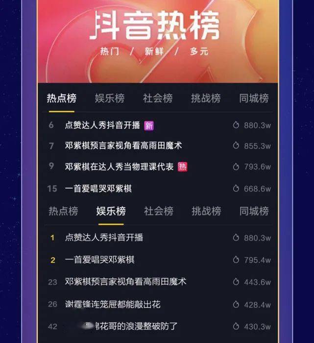 卫视|江苏卫视《点赞！达人秀》：以创新促融合，让达人故事多彩绽放