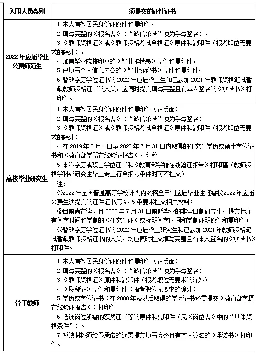 雅礼中学招聘_求问这个是什么字体(4)