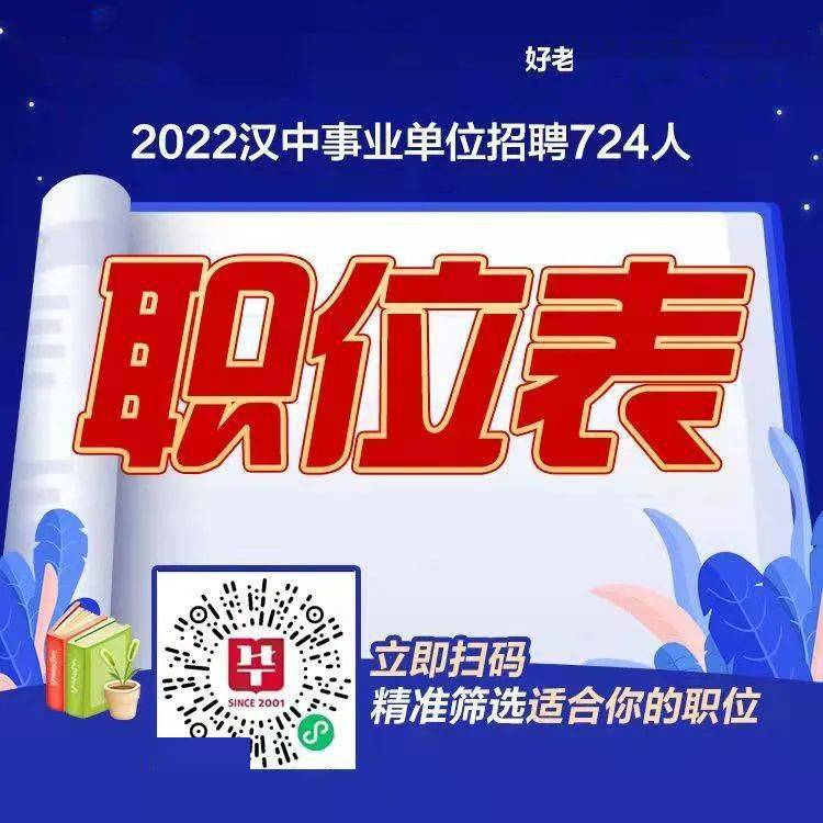 2022事业单位招聘_湖北省武汉市2022年事业单位招聘工作人员3006名