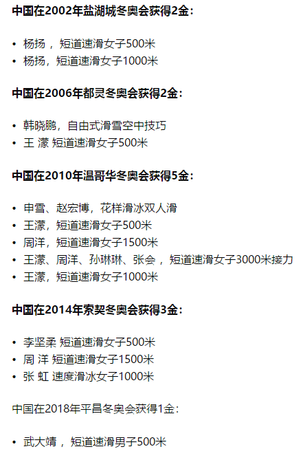 中国冬奥史上唯一雪上金牌得主竟是谈球吧体育江苏人(图3)