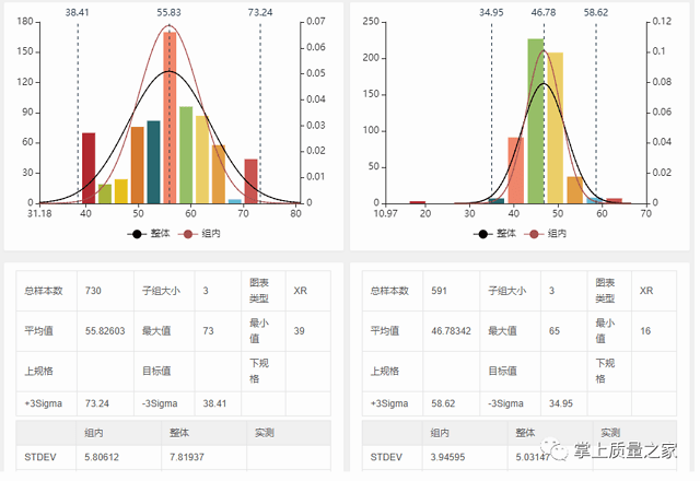 数据的分析八上 0ffce11c046144d486fd1ddbf0eef86c.png