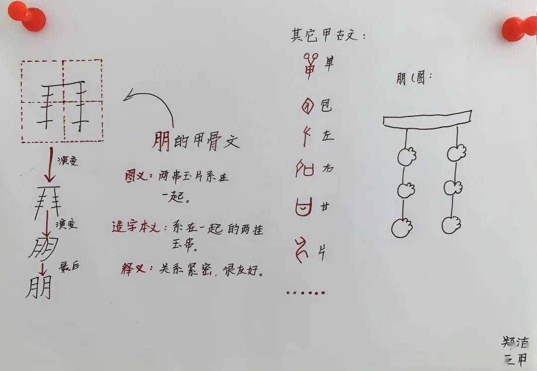 追寻汉字演变的足迹——记双语部五年级语文作业展