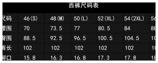 5xl尺碼對照表