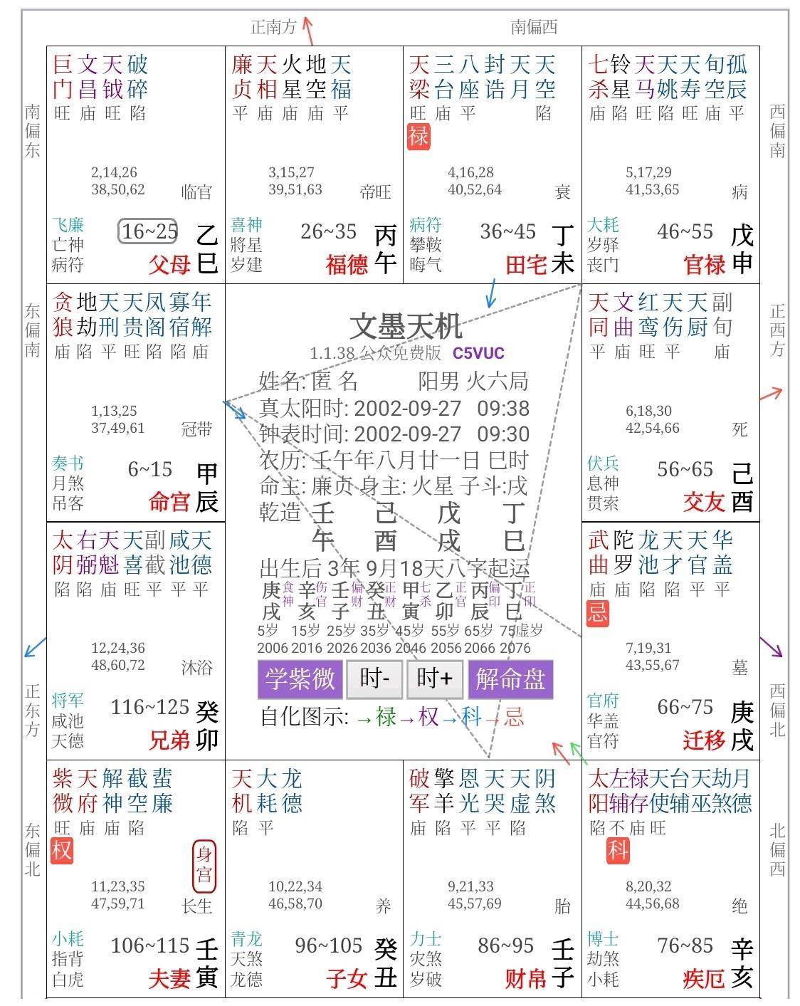 网上见到一个男孩拿自己八字壬午 己酉 戊戌 丁巳与子平真诠一丞相命
