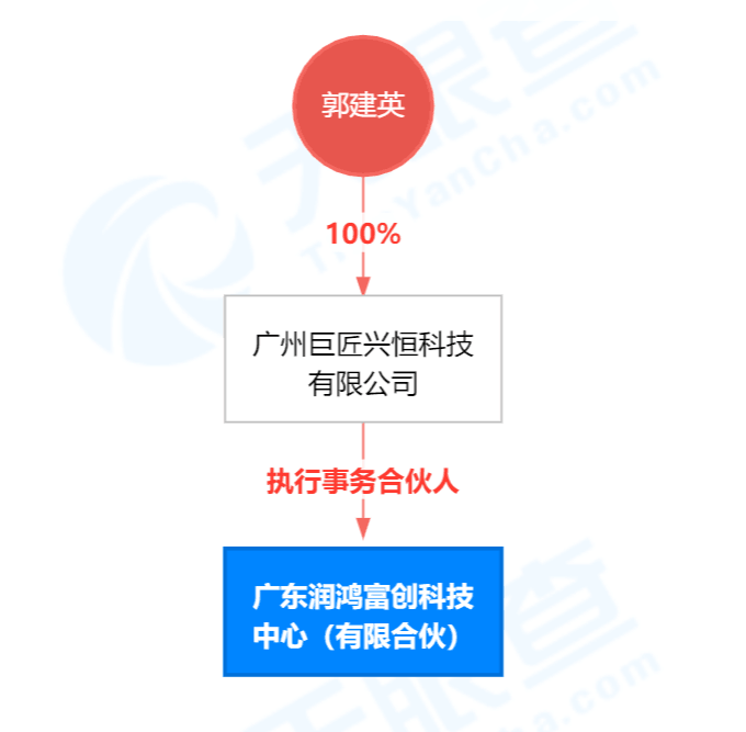 震惊私募圈 刚刚 原兴全 双剑 宣布 合璧 又一家百亿私募要来了 证券时报网