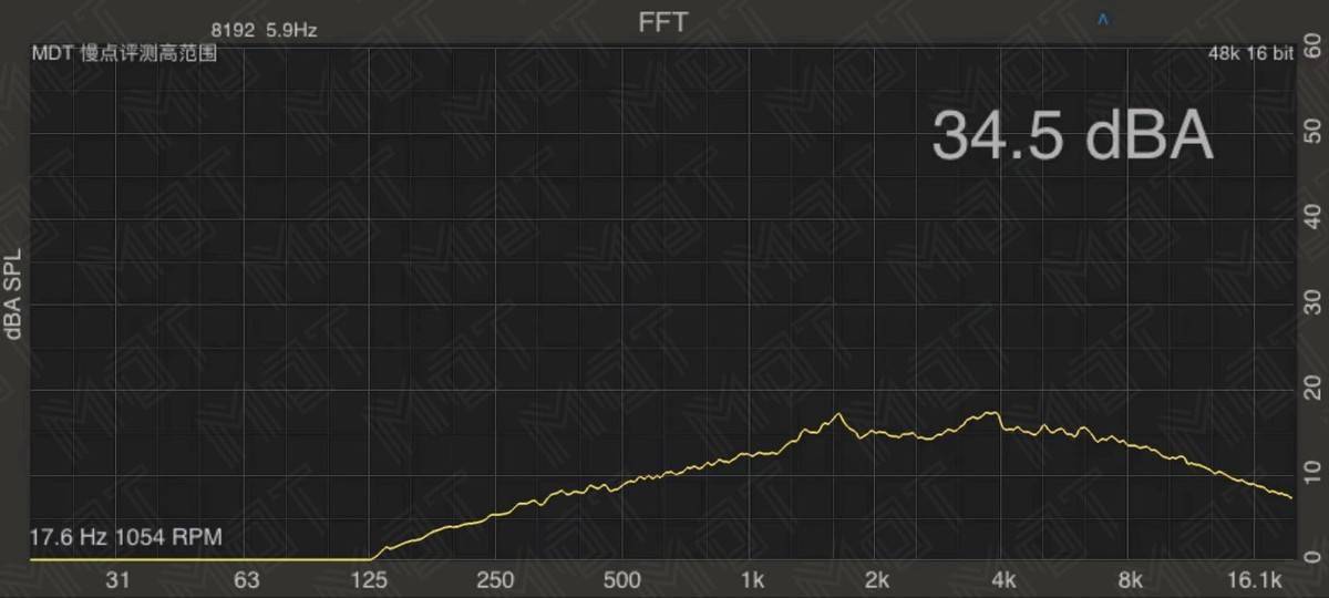 华为MateBook E 体验：笔记本还能当平板来用？