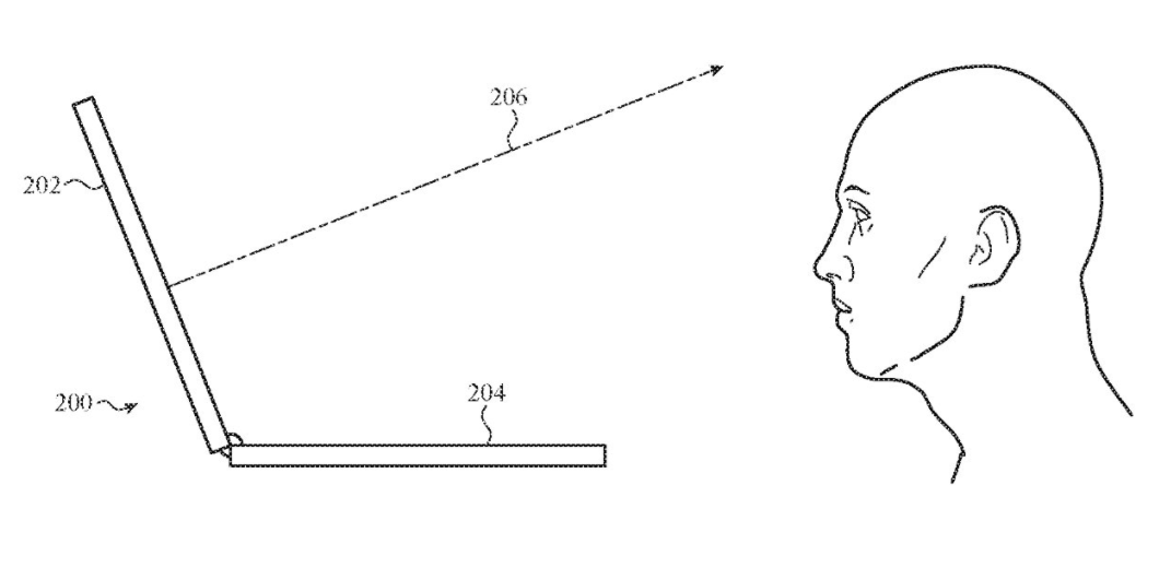 苹果申请 MacBook 专利：屏幕可自动调节角度，以适合人眼观看