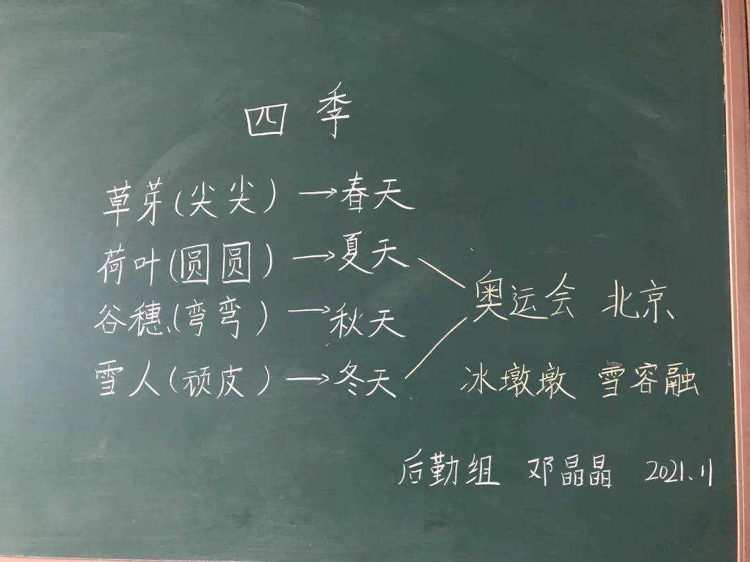 妙筆生花小小黑板上也能寫就大文章木林中小開展最美板書設計展示活動