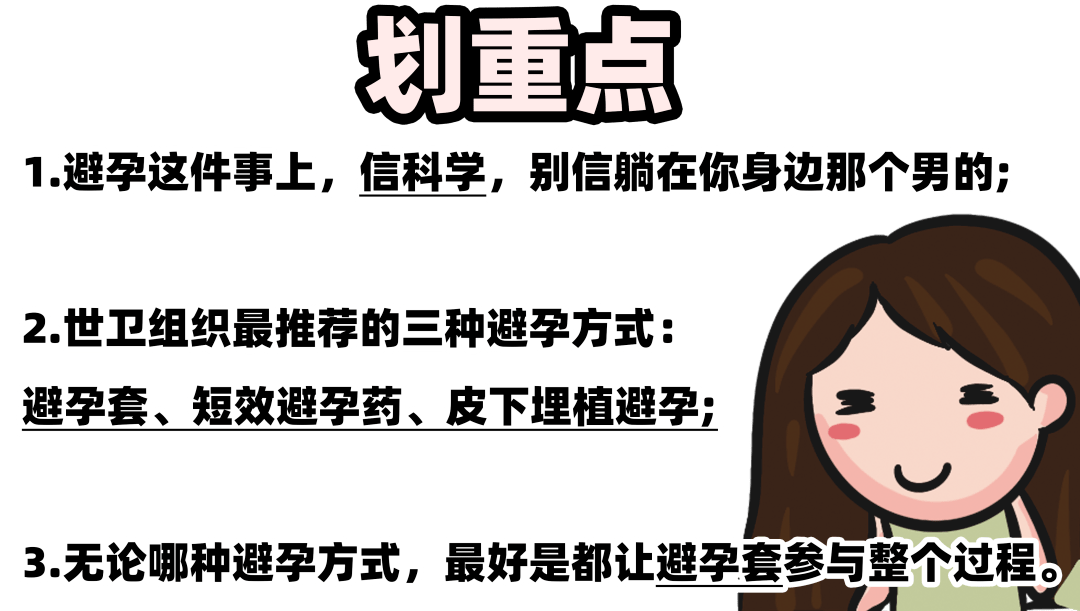 測算方法圖示(下個月月經第一天-14天=排卵日前5 排卵日 後4=排卵期