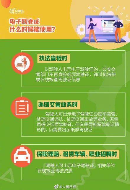 电子驾驶证将全国推行！这样申领→