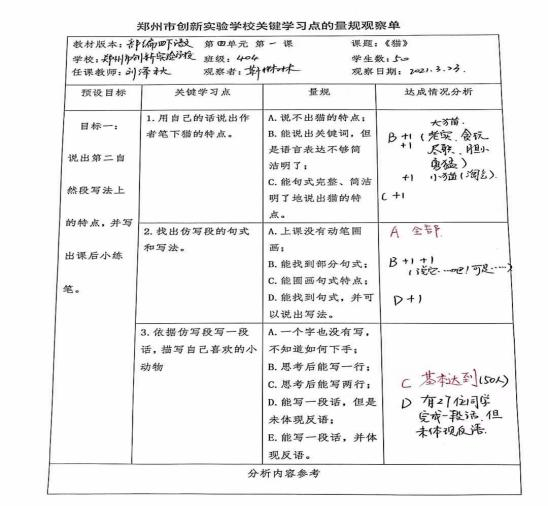 教学|5个观课量表，使“听课评课“到“观课议课”得以真正落地