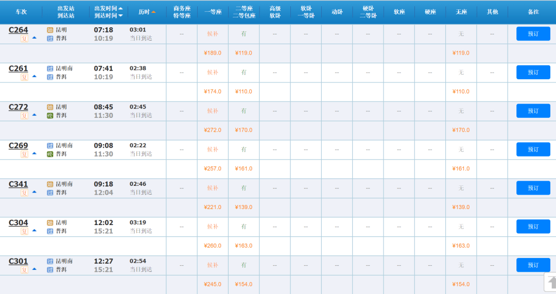 列车|太火了！多趟车次被抢光！147元 ，昆明3小时到版纳