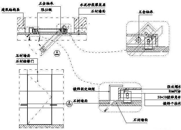 29,石材檢修門示意圖28,牆面石材陽角收口示意圖27,牆面石材陽角收口