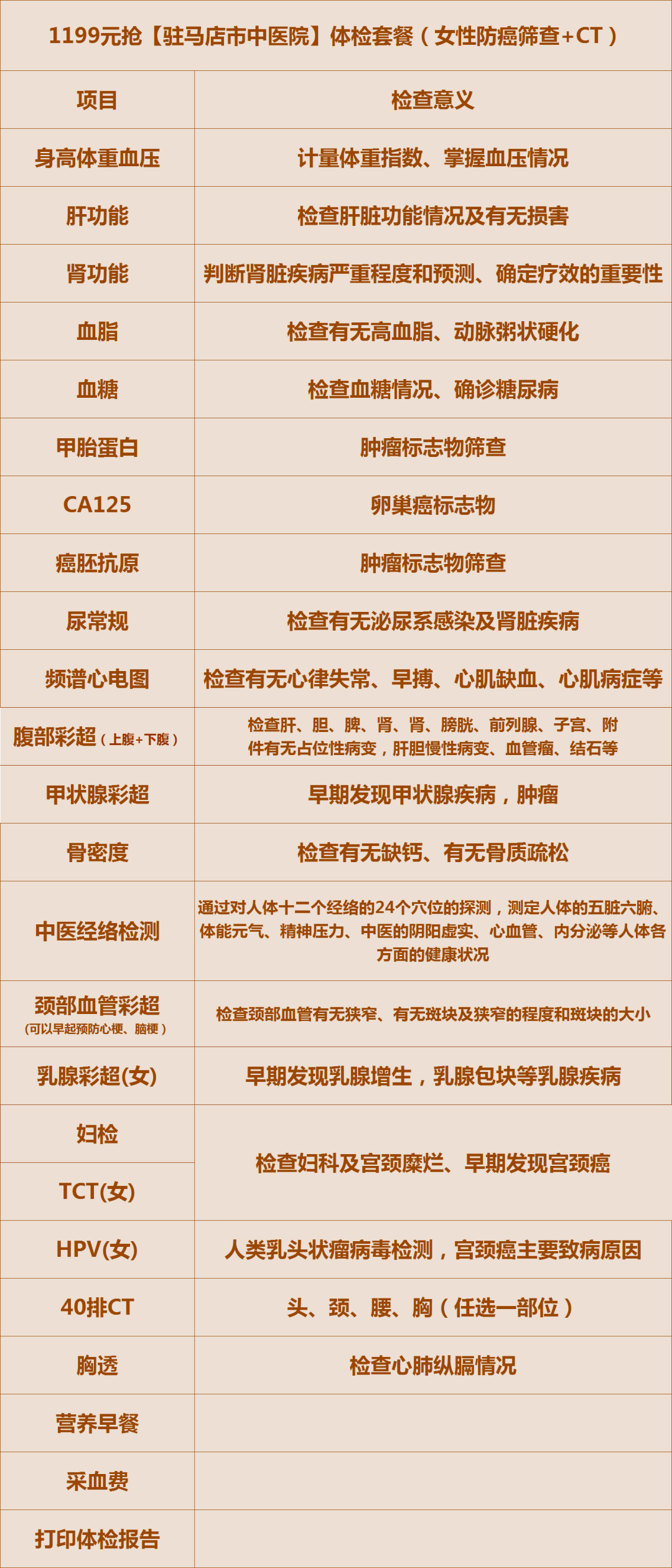 驻马店市中医院又快到一年年底是时候来次全面的体检了