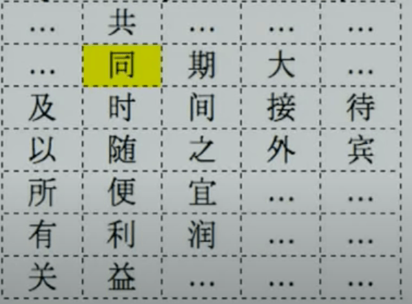 文字稿|26个字母vs几万个汉字，中国人的打字机曾造得多艰难？