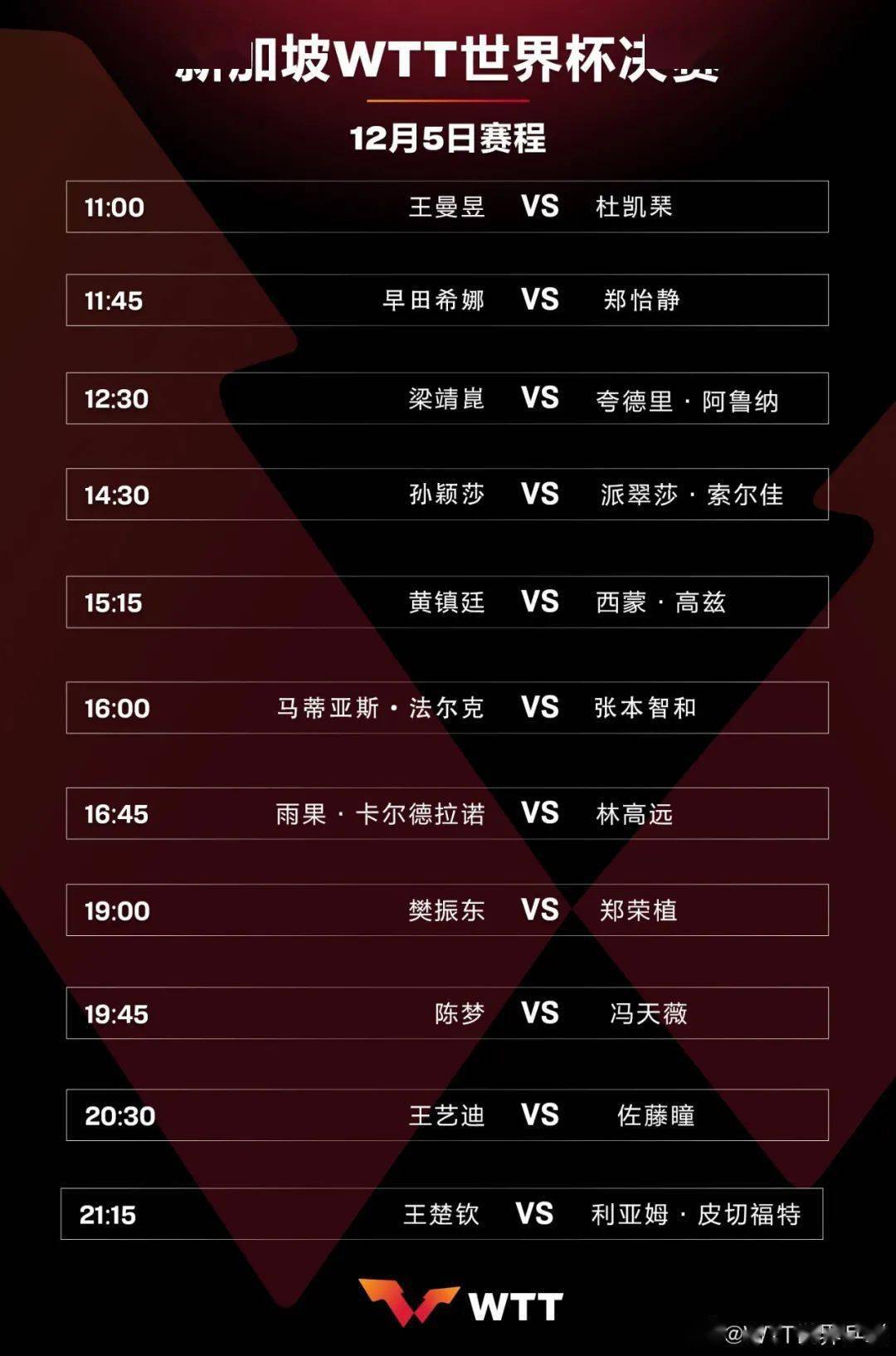 悬念|樊振东的对手憋了一口恶气，唯一有悬念的中日大战将上演！-乒乓国球汇