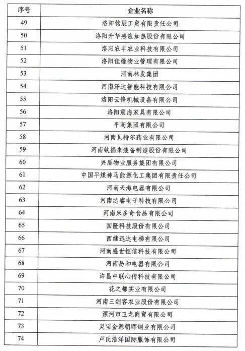 建设|河南108家产教融合型企业将获重点支持