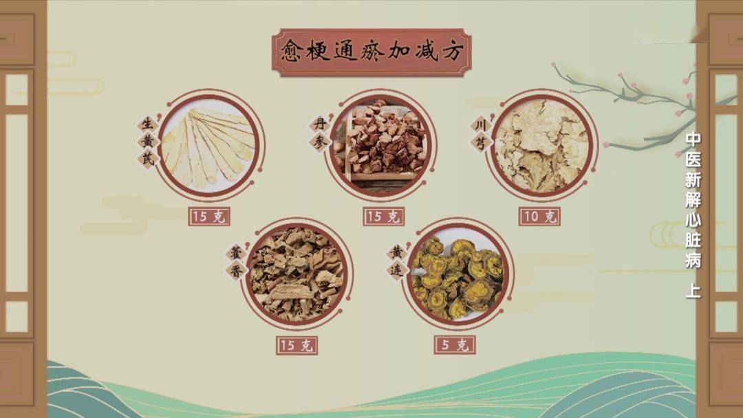 治疗|警惕！这个疾病已经在年轻人群中蔓延，快来看看自己有没有中招！