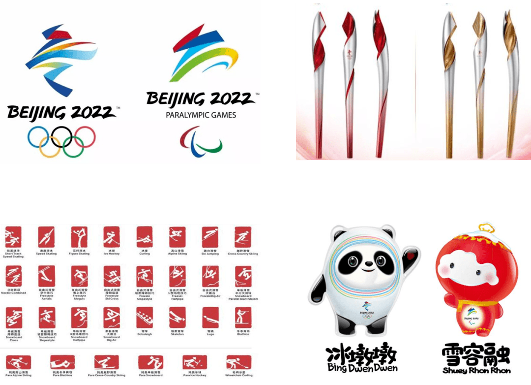 有关规定,从中国奥委会的名称,徽记,标志,到申冬奥的标志,再到奥运会