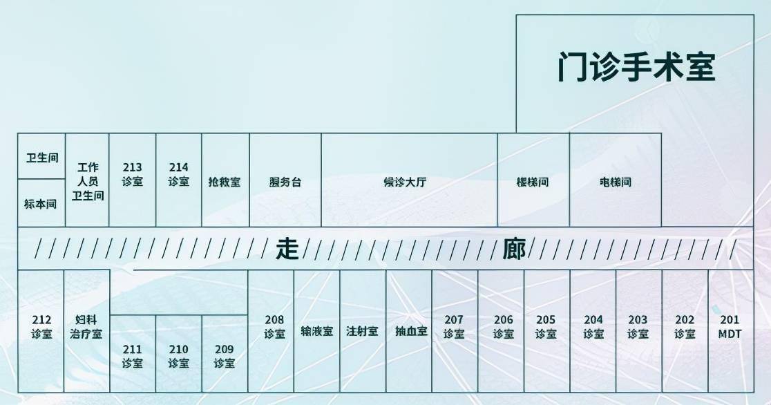 医院介绍广东省生殖医院(广东省生殖科学研究所),前身广东省计划生育