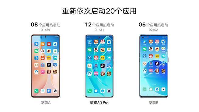 系列|王者荣耀120帧模式比旗舰机还稳，荣耀60系列是怎么做到的？