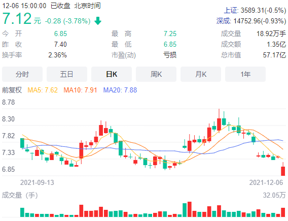 疫情|旅游业恢复仍需时日，这两家公司等不来合并，宣告“分手”