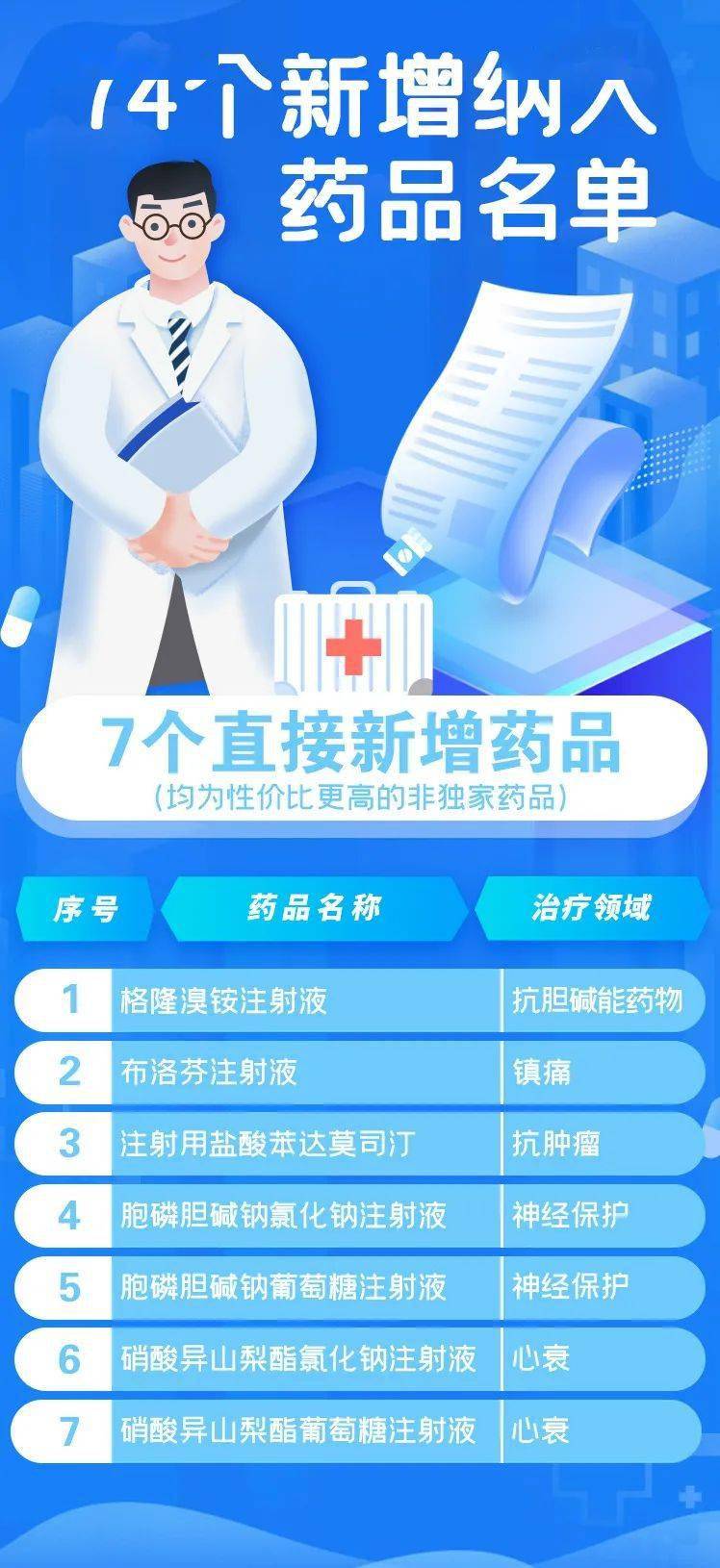 怎么进入国家医保局公众号 907c84f301f44861935ea13efe34a150.jpeg
