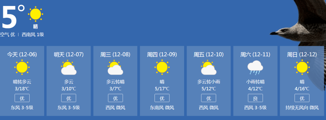 十堰天气有变