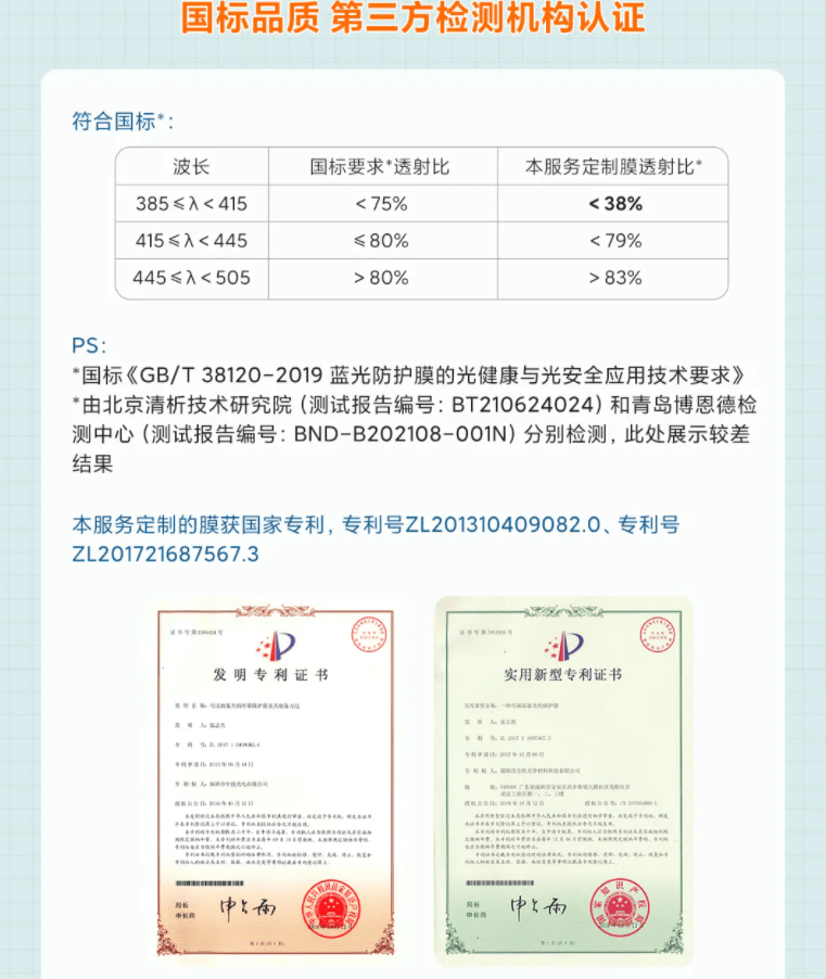 短波|小米推出 55 英寸电视防蓝光贴膜服务：售价 299 元