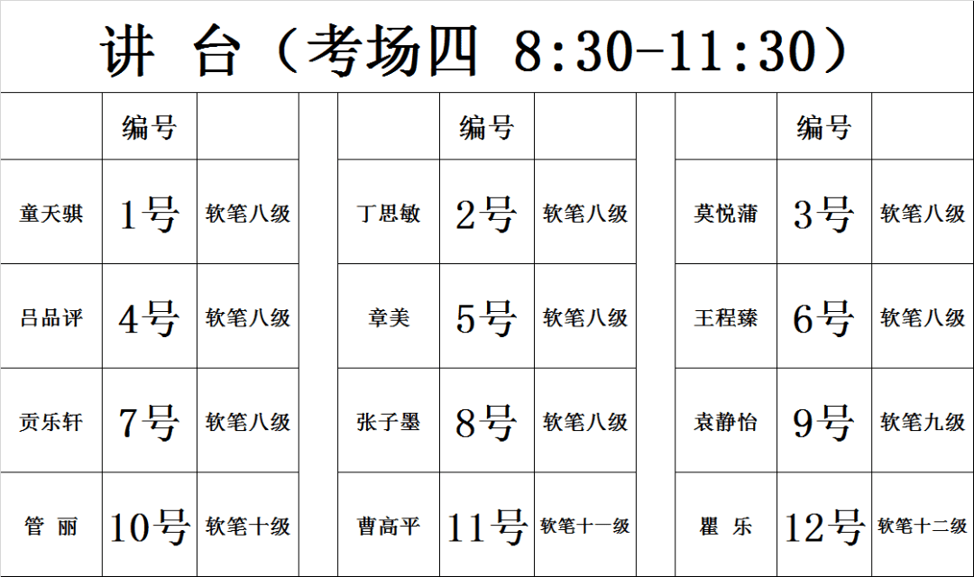 2021冬季考级考场座次表_考试_考生_艺术