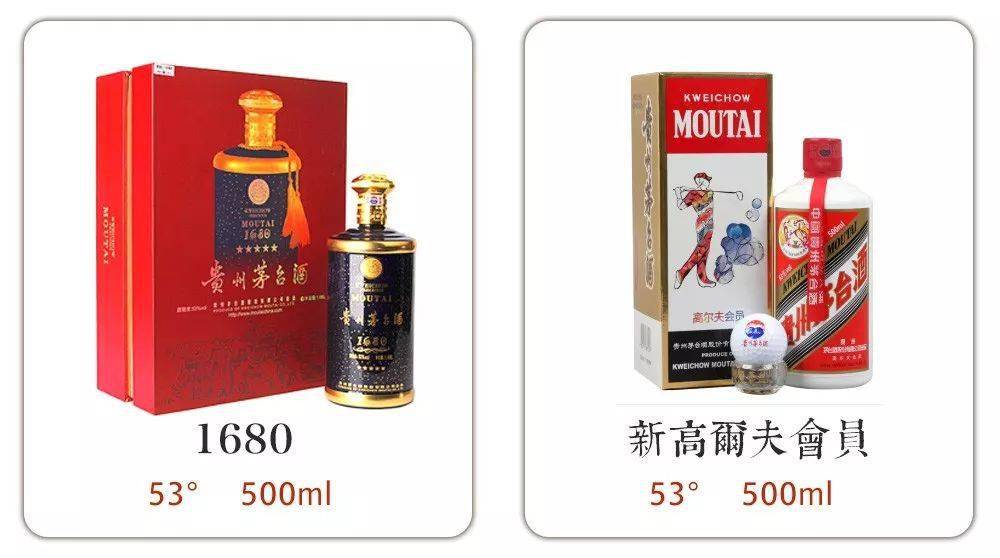 最常见的100款茅台酒,你见过几个?_账号_wineku_吃喝 最常见的100款茅台酒,你见过几个?_账号_wineku_吃喝