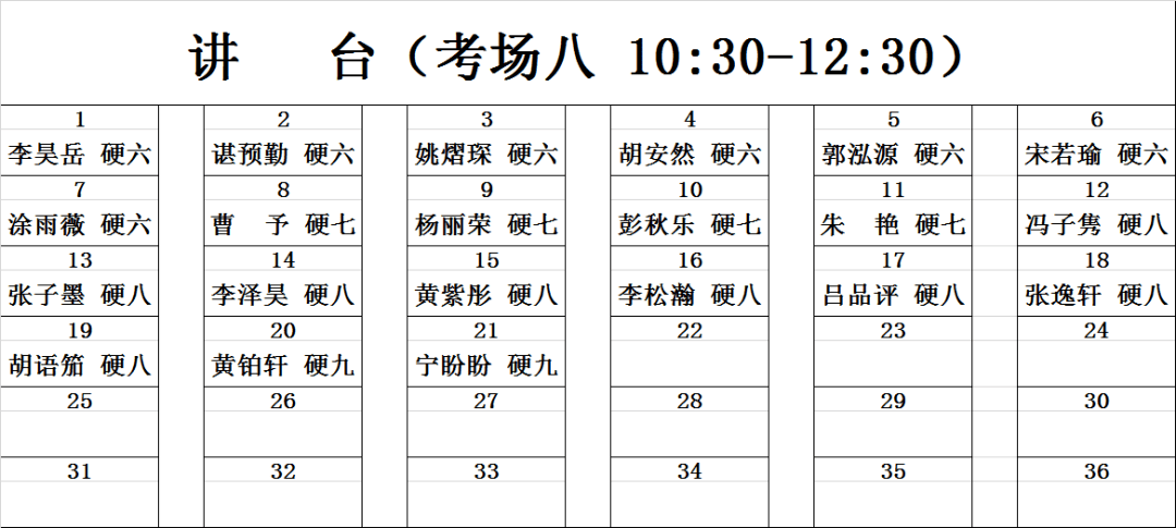 2021冬季考级考场座次表_考试_考生_艺术