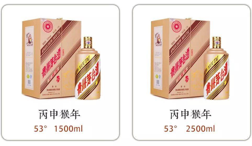 吃喝|最常见的100款茅台酒，你见过几个？