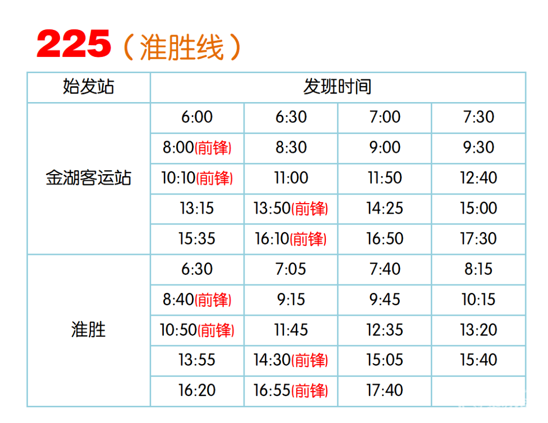 225路线路图图片