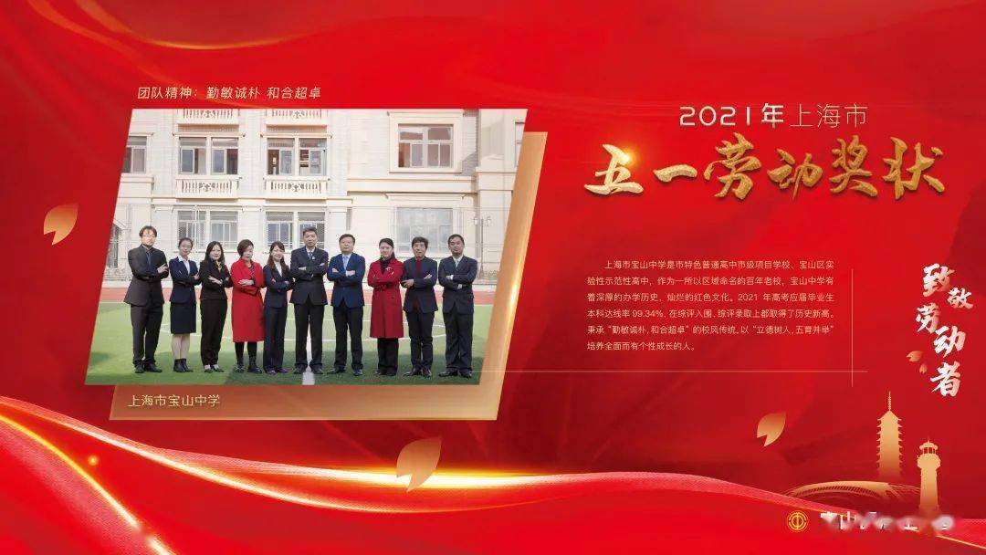一波先进风采海报出炉,有你认识的集体,个人吗?_上海市_宝山_服务