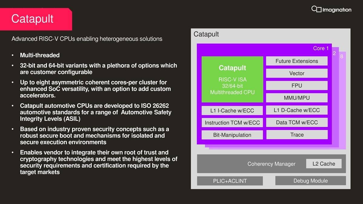imagination发布全新catapult系列:基于risc-v架构的处理器ip_性能_车