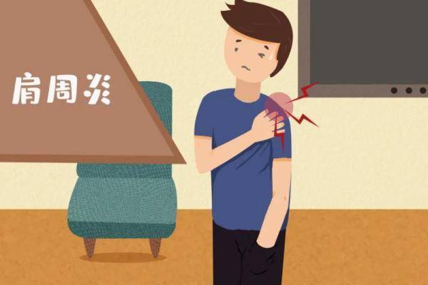 女士|疼痛能忍则忍？错！这是身体在给你发出预警信号