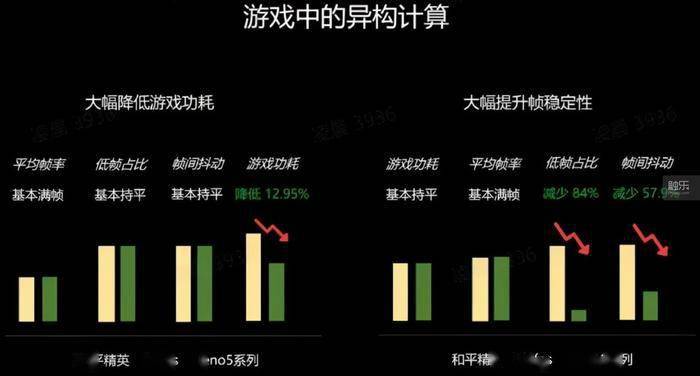 索尼|《英雄联盟手游》定制机，就是套个壳吗？