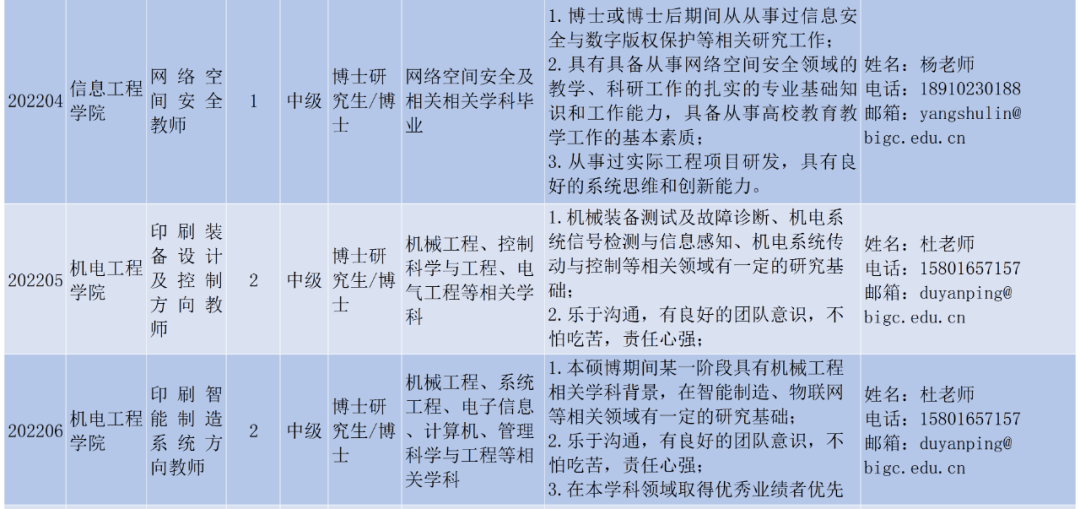 北京印刷招聘_北京印刷学院2022年人才招聘公告