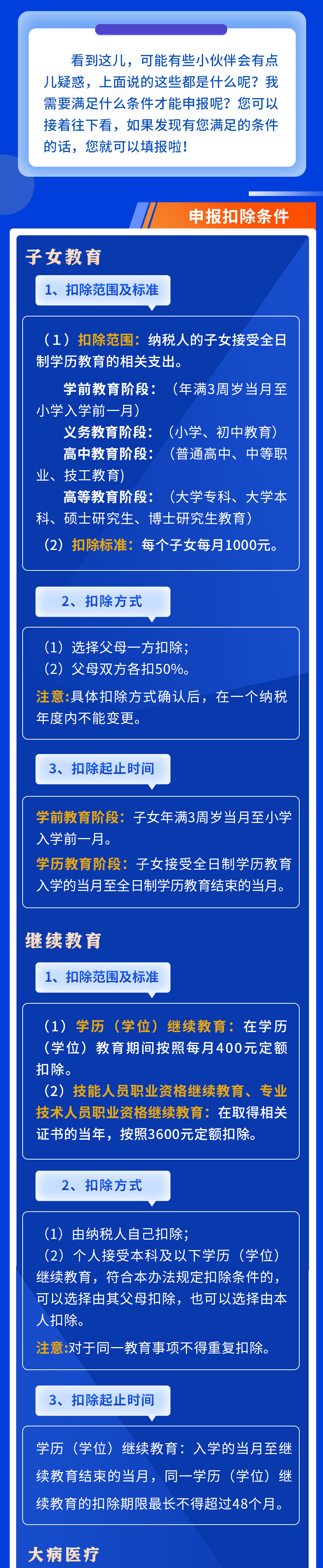 2022年专项附加扣除信息开始确认啦!_纳税_服务_宣传中心