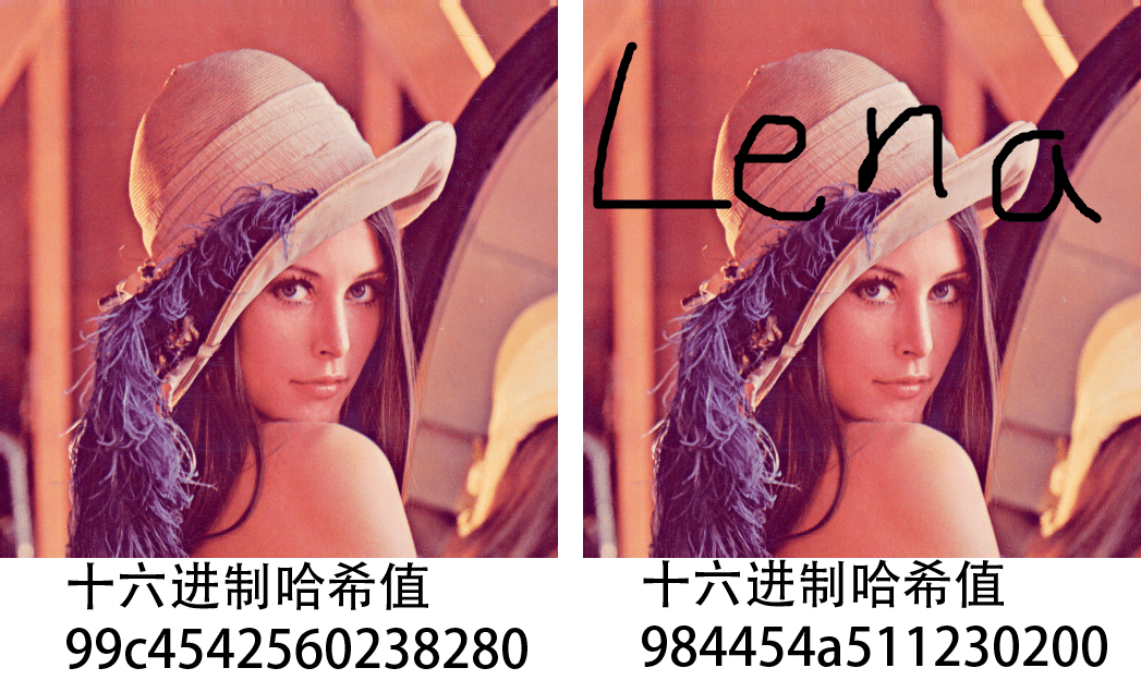 特征|想防裸照被发，得先自己上传，脸书搞色色搞了个寂寞。