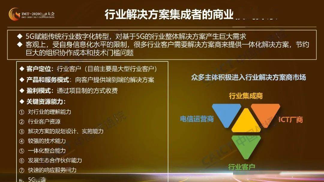 产业链|收藏！这是5G商业模式创新研究第一期成果