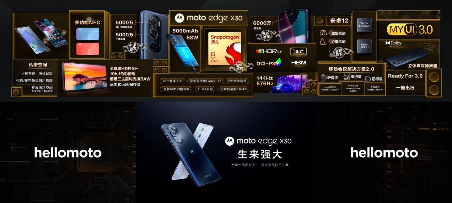 方面|首发骁龙 8 Gen 1，摩托罗拉 edge X30 发布：尝鲜价 2999 元起