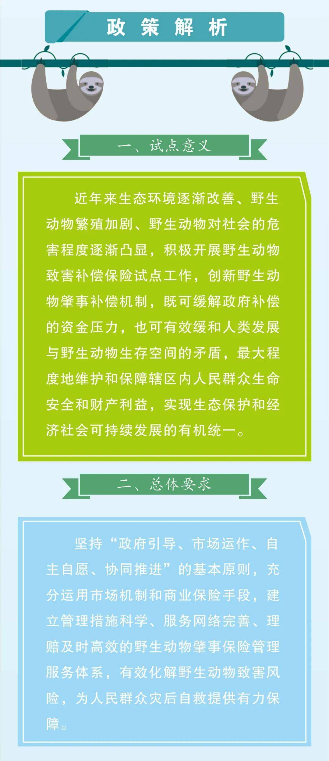 图解关于开展省级野生动物致害补偿保险试点工作的通知