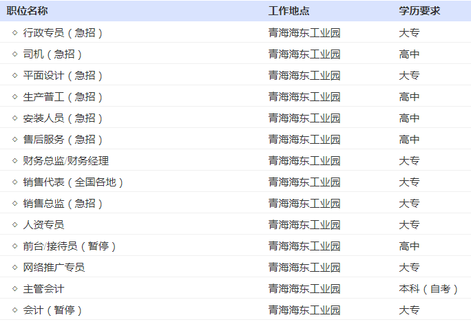 招聘列表_招聘丨济宁各县区144场招聘会时间表出炉,想找工作的看过来(5)